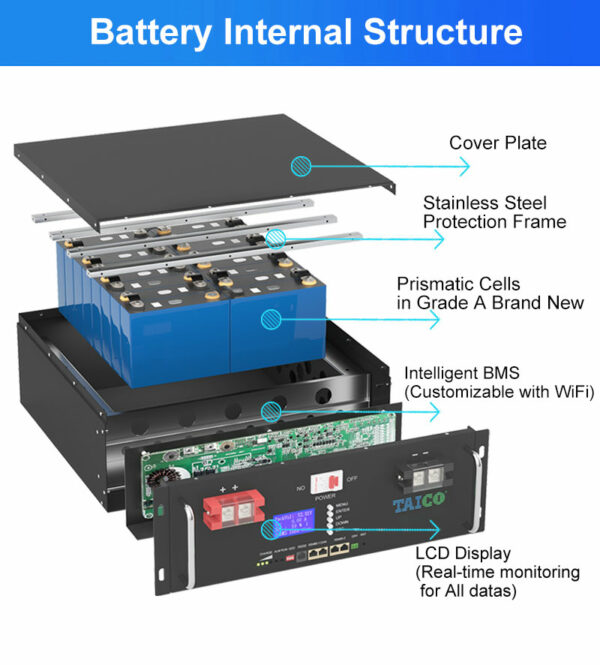 Taico-Batterie-au-lithium-ion-51-2V-100Ah-5kW-6kW-10kW-pour-syst-mes-solaires-48V.